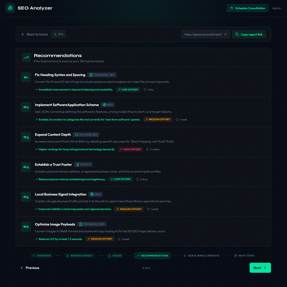 Recommendations showing prioritized fixes